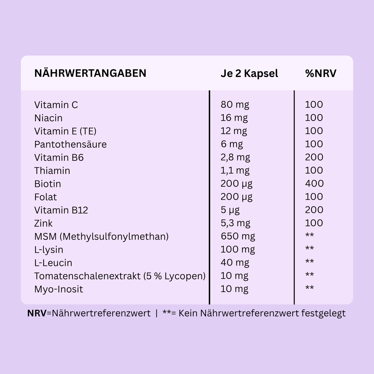 HAIR FOOD | MENO™️ - 60 Kapseln