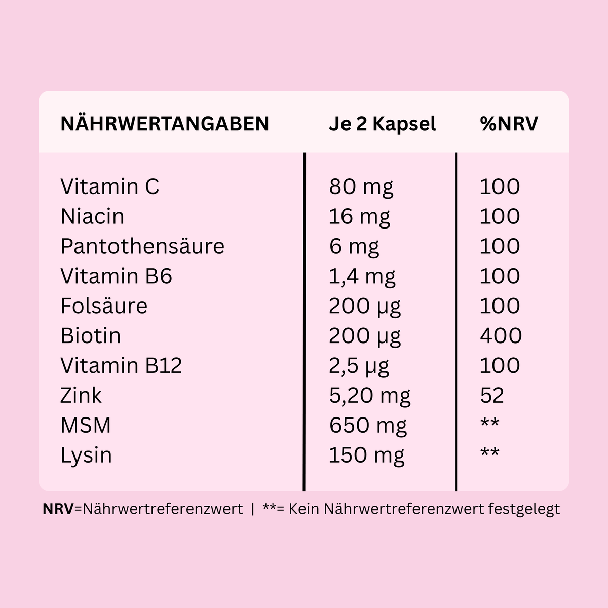 HAIR FOOD | 60 Kapseln